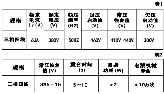 HNZF6-60A三（sān）相電源保（bǎo）護器